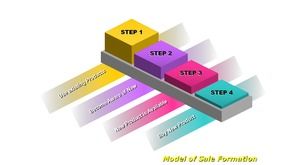 8 sets of three-dimensional step PPT chart