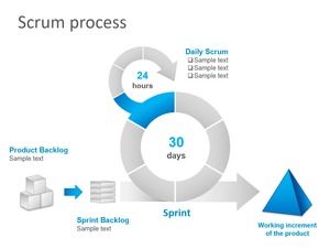 Hubungan PPT grafik sisi-by-side hubungan yang indah