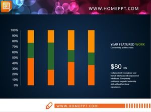 16 PPT histograms with green and orange colors