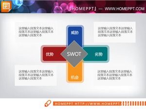 カラーフラットswot分析PPTチャート