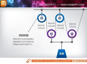 PPT圖表中五個滑輪組設計之間的關係
