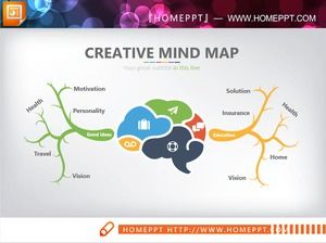 Dua difusi otak manusia memikirkan grafik PPT