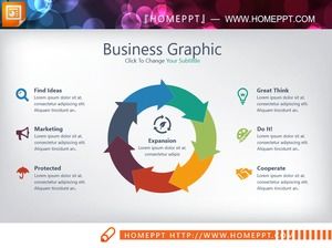 Exquisite flat circular relationship PPT chart