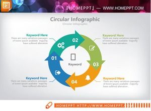 Изысканная плоская диаграмма цикла с четырьмя стрелками PPT