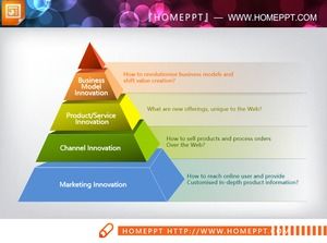 Warna klasik grafik PPT tiga dimensi piramida