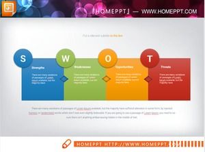 Illustrazione dell'analisi swot side-by-side a quattro colori