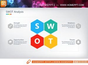 Wykres analizy swot w kolorze sześciokątnym