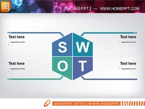 Tableau d'analyse SWOT pratique