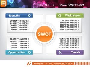 Color combination structure swot analysis chart