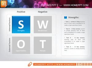 Four swot analysis charts arranged side by side
