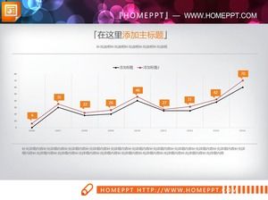Gráfico de linhas PPT de análise de dados históricos concisos Orange