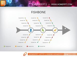 Color dot causal analysis PPT fishbone diagram