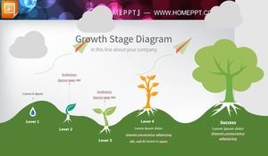 Диаграмма PPT роста деревьев