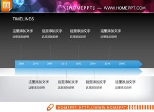 Blue era timeline PPT chart