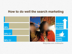 win8 + estilo + cómo hacer marketing de búsqueda + @ 乌拉拉 80 ++