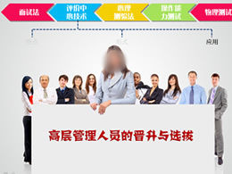 Corporate culture training-internal promotion series PPT teaching materials of the management department