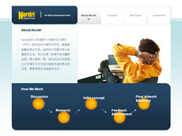 Nordri Design은 web2.0 웹 애니메이션 버전 PPT 템플릿을 제작했습니다.