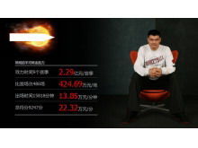 Descarga de PPT Value de Yao Ming
