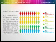 Gradient koloru tła proporcji populacji materiału PPT do pobrania