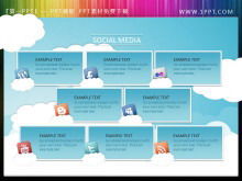 Cer albastru și nori albi Material casetă text PPT pe fundalul rețelei sociale