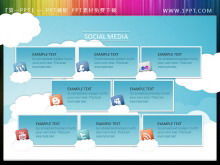 السماء الزرقاء والسحب البيضاء مادة مربع نص PPT على خلفية الشبكة الاجتماعية