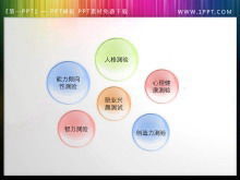 Una serie di download di materiale per pulsanti di scorrimento a bolle trasparenti