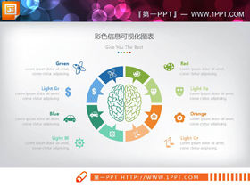 Parallelbeziehungs-PPT-Diagramm von acht Datenelementen mit menschlichen Gehirnmustern in der Mitte