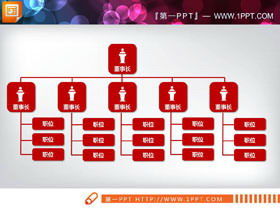 18 zestawów schematu organizacyjnego w wersji czerwonej PPT
