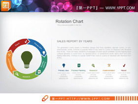 Cuatro gráficos PPT de relación circular de cinco elementos de datos