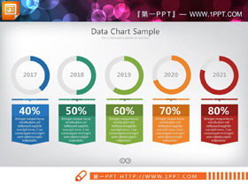 Gráfico de pizza PPT de comparação de 4 conjuntos de 5 itens de dados
