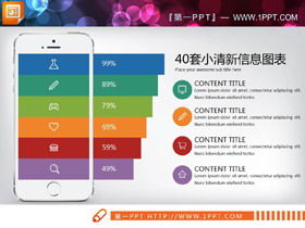 A collection of 40 colorful small fresh PPT charts