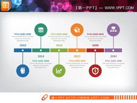 Chronologie PPT plate couleur de 40 pages