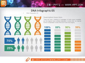 Colección de gráficos PPT de ciencia en color de 40 páginas