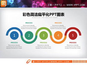 Eine Sammlung von 38 einfachen und farbenfrohen flachen PPT-Diagrammen
