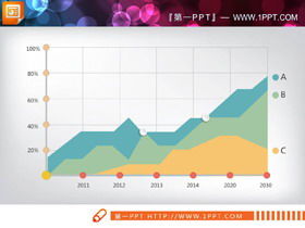 Gráficos de líneas PPT planas de tres colores