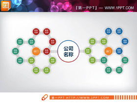 14 organigramma aziendale grafico PPT grafico