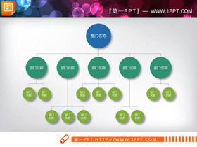 18个常用的PPT组织结构图