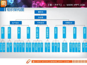 9 blaue Firmenorganigramme PPT-Diagramme