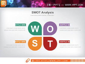 Five petal-style SWOT analysis PPT charts