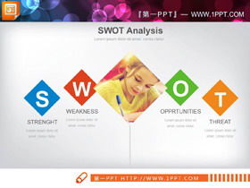 Grafico PPT di analisi SWOT con descrizione dell'immagine