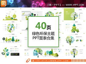 40页扁平绿色环保主题PPT图表大全