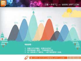Renkli yaratıcı PPT eğri grafiği grafiği