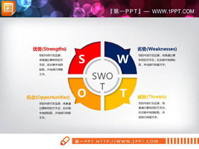 แผนภูมิ PPT การวิเคราะห์ SWOT สามรายการของเอฟเฟกต์การกดสี