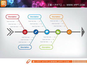 Beş özlü ve pratik PPT kılçık diyagramı