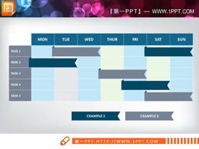 5 data items weekly task PPT Gantt chart
