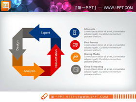Grafik PPT hubungan empat panah persegi melingkar