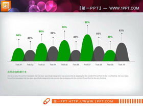 Fresh green flat PPT chart Daquan