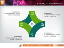 รายงานการทำงานแบนสีเขียว แผนภูมิ PPT Daquan