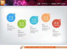 색상 신선하고 평평한 작업 보고서 PPT 차트 Daquan