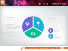 Gráfico de PPT de resumen de trabajo de fin de año plano verde Daquan